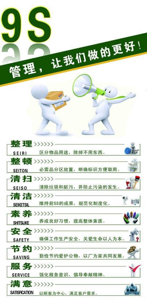 9S+6T+4D專業(yè)化管理